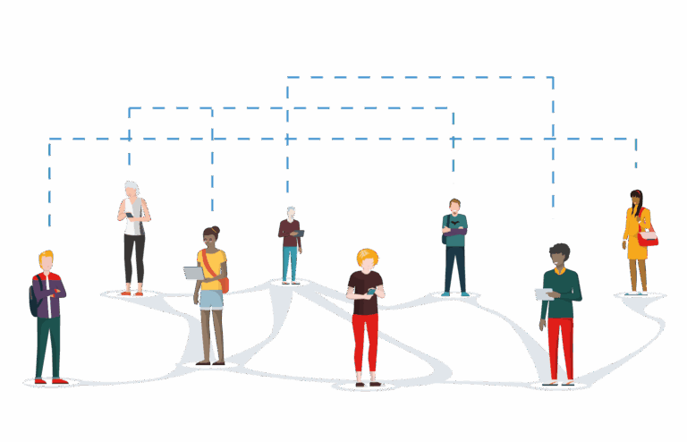 Cib Seven Advantages